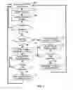 Fig. 06 - Reactive air suspension system