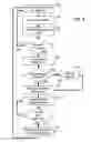 Fig. 07 - Reactive air suspension system