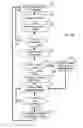 Fig. 09 - Reactive air suspension system