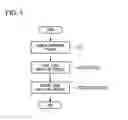 Fig. 04 - MEMBER JOINING METHOD, MEMBER JOINING STRUCTURE, AND JOINT PIPE