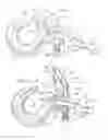Fig. 02 - Clevis type hook with safety latch
