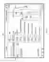 Fig. 15 - System, methodologies, and components acquiring, analyzing, and using occupant body specifications for improved seating structures and environment configuration