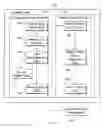 Fig. 17 - System, methodologies, and components acquiring, analyzing, and using occupant body specifications for improved seating structures and environment configuration