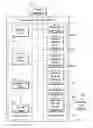 Fig. 18 - System, methodologies, and components acquiring, analyzing, and using occupant body specifications for improved seating structures and environment configuration
