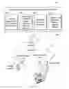 Fig. 20 - System, methodologies, and components acquiring, analyzing, and using occupant body specifications for improved seating structures and environment configuration
