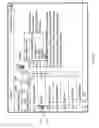 Fig. 37 - System, methodologies, and components acquiring, analyzing, and using occupant body specifications for improved seating structures and environment configuration