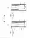 Fig. 09 - HEADREST SUPPORT STRUCTURE