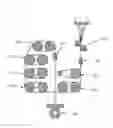 Fig. 01 - Method of preparing polyester fiber for seat belt