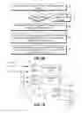 Fig. 03 - Power over data lines detection and classification scheme