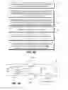 Fig. 06 - Power over data lines detection and classification scheme