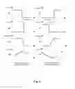 Fig. 05 - Circuits and methods for operating a switching regulator