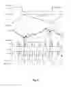 Fig. 06 - Circuits and methods for operating a switching regulator