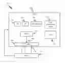 Fig. 01 - Systems and Methods for Dynamic Voltage Control