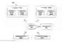 Fig. 01 - Electrical device with a load manager that communicates with appliances and an electric utility