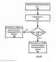 Fig. 06 - MODULAR POWER CONVERSION SYSTEM AND METHOD