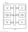 Fig. 22 - MODULAR POWER CONVERSION SYSTEM AND METHOD