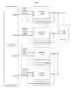 Fig. 01 - Power sharing device and method thereof
