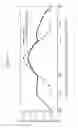 Fig. 09 - Coil unit having plural coils for wireless power transmission
