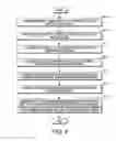 Fig. 06 - APPARATUS AND METHOD FOR PROVIDING A SEAL AROUND A PERIMETER OF A  BI-MATERIAL ENCLOSURE