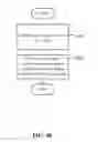 Fig. 43 - SOLID-STATE LINEAR LIGHTING ARRANGEMENTS INCLUDING LIGHT EMITTING PHOSPHOR