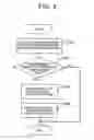 Fig. 03 - CONTROL DEVICE AND CONTROL METHOD FOR HYBRID VEHICLE POWER UNIT