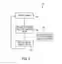 Fig. 06 - Control circuits for motors and related methods