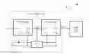 Fig. 01 - Interrupt protection circuits, systems and methods for sensors and other devices