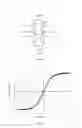 Fig. 07 - Magnetoresistive gear tooth sensor