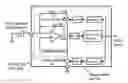 Fig. 01 - CAPACITIVE SENSING INTERFACE FOR PROXIMITY DETECTION