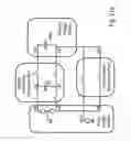 Fig. 20 - CAPACITIVE SENSING INTERFACE FOR PROXIMITY DETECTION