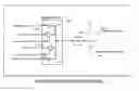 Fig. 01 - Integrated device with auto configuration
