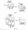 Fig. 08 - Hybrid analog and digital control of oscillator frequency