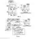 Fig. 09 - Hybrid analog and digital control of oscillator frequency