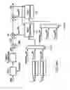Fig. 32 - Cancellation of spurious tones within a phase-locked loop with a time-to-digital converter