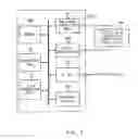 Fig. 02 - PWM signal generation circuit and processor system