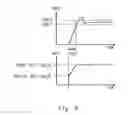Fig. 09 - PWM signal generation circuit and processor system