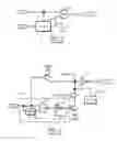 Fig. 02 - Integrated clock gater (ICG) using clock cascode complimentary switch logic