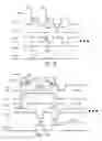 Fig. 07 - Integrated clock gater (ICG) using clock cascode complimentary switch logic