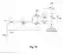 Fig. 13 - Circuits and methods for power amplification with extended high efficiency