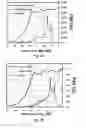 Fig. 15 - Circuits and methods for power amplification with extended high efficiency