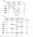 Fig. 06 - Upgrade kit for an ignition key and methods