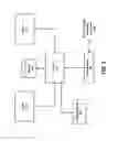 Fig. 03 - Apparatus, system and method for vehicle authentication management and reporting