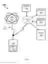 Fig. 02 - METHOD, SOFTWARE APPLICATION, AND SYSTEM FOR TRACKING PACKAGES BY GLOBAL POSITIONING SYSTEM (GPS)