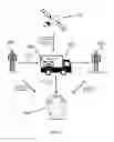 Fig. 07 - METHOD, SOFTWARE APPLICATION, AND SYSTEM FOR TRACKING PACKAGES BY GLOBAL POSITIONING SYSTEM (GPS)