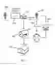 Fig. 08 - METHOD, SOFTWARE APPLICATION, AND SYSTEM FOR TRACKING PACKAGES BY GLOBAL POSITIONING SYSTEM (GPS)