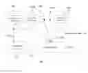 Fig. 01 - DEVICE CONTROL USING A WEARABLE DEVICE