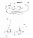 Fig. 01 - Method for operating a field device