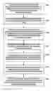 Fig. 01 - Deferring alert of notifications for a particular time