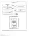 Fig. 03 - Deferring alert of notifications for a particular time