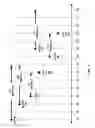 Fig. 04 - Deferring alert of notifications for a particular time